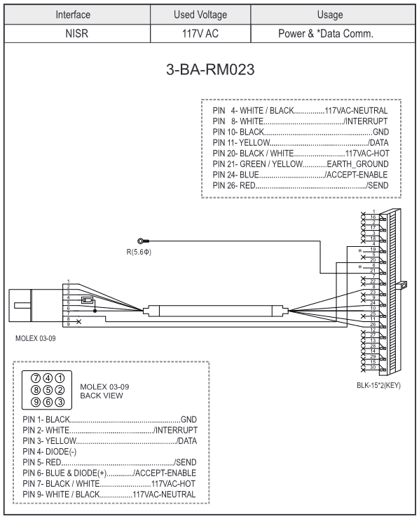 ICT WEL-RU1180 Cable for LX7/PA7/TAO Bill Acceptors