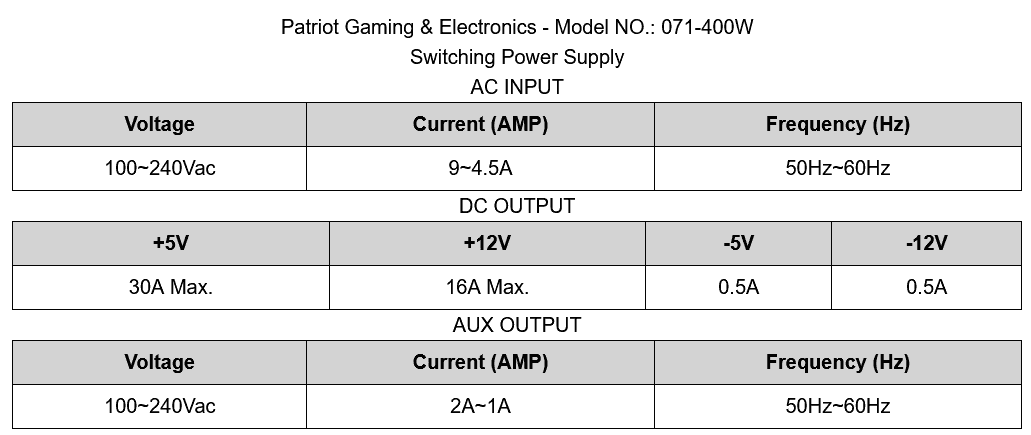 400W Power Supply for Gaming Machines - Side View