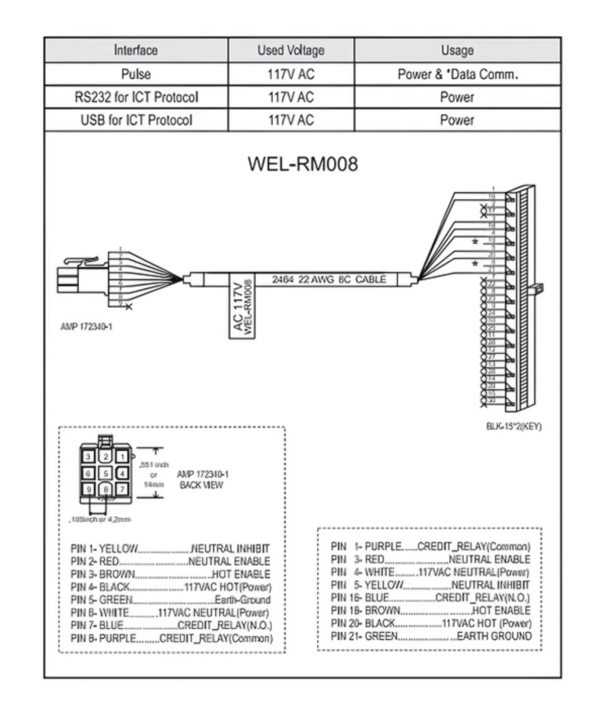 ICT WEL-RM008 Cable