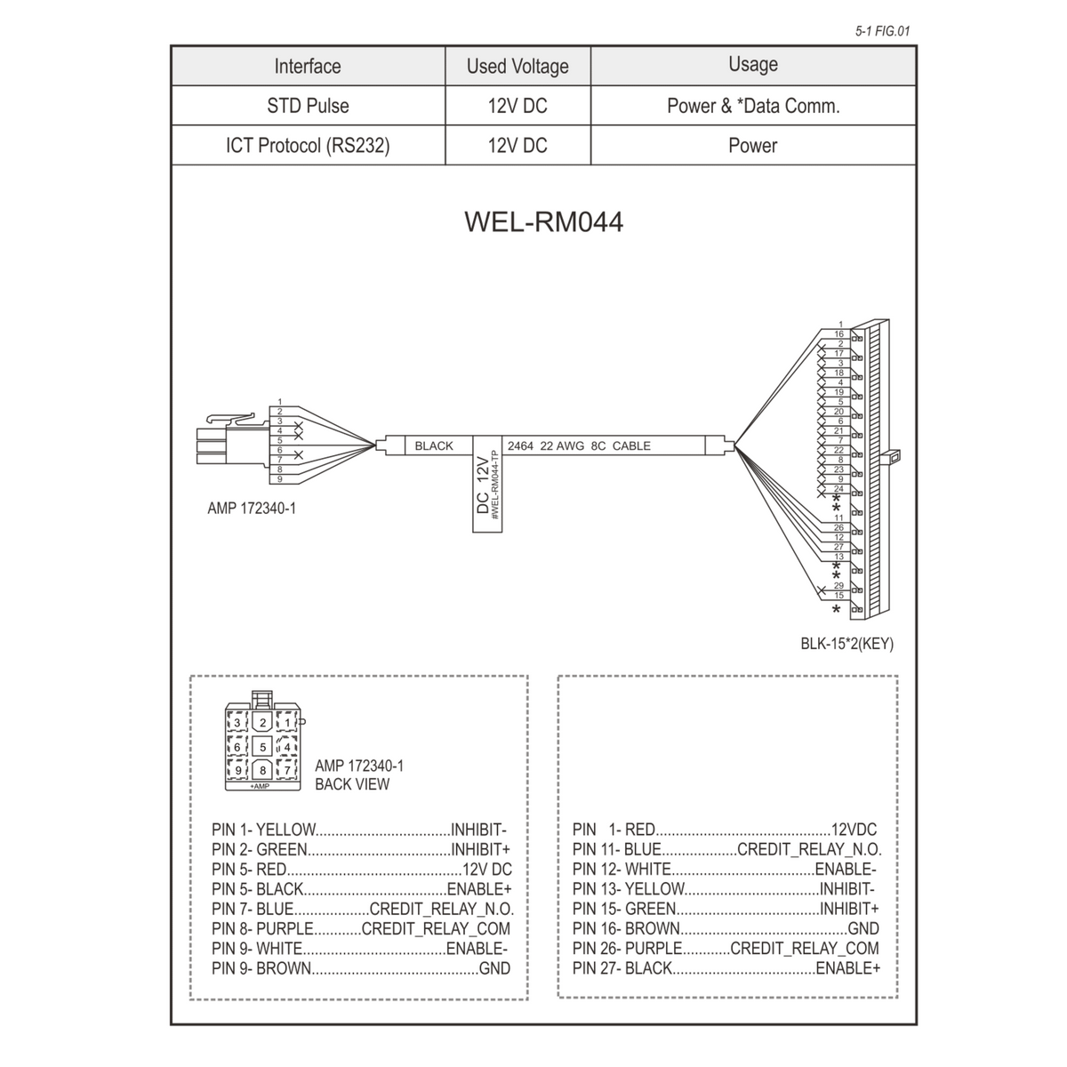WEL-RM044 ICT Wiring Harness Cable