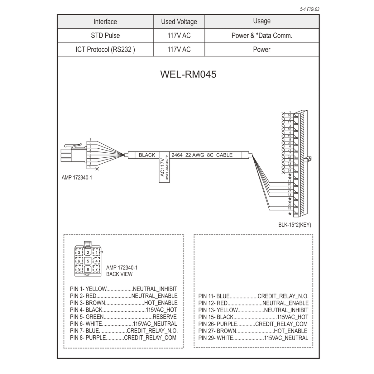 WEL-RM045 ICT Wiring Harness Cable