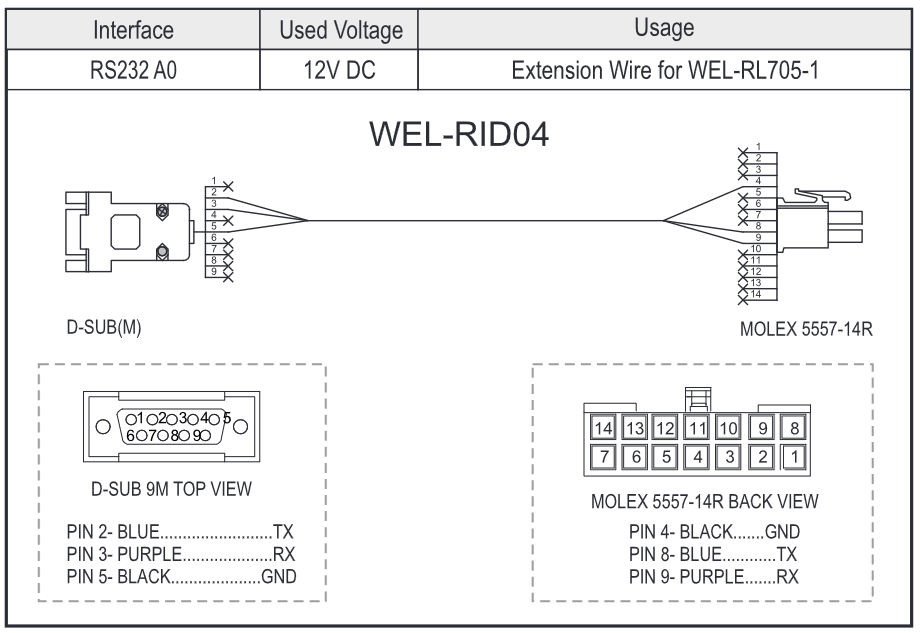 ICT WEL-RID04 RS232 A0 extension cable for ICT systems