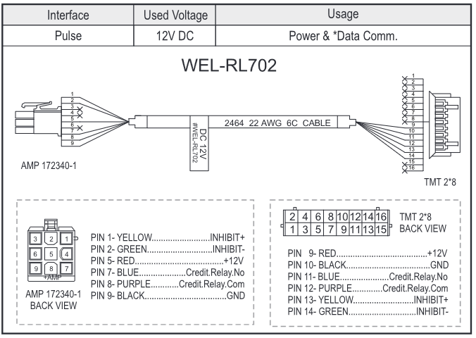 ICT WEL-RL702 pulse interface cable pinout diagram