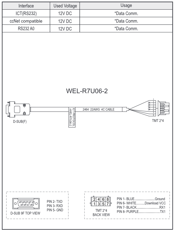 ICT WEL-R7U06-2 RS232 and ccNet data cable diagram