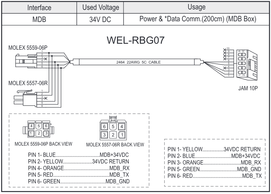 ICT WEL-RBG07 Cable for L70/L77/L83/TK77 Bill Acceptors