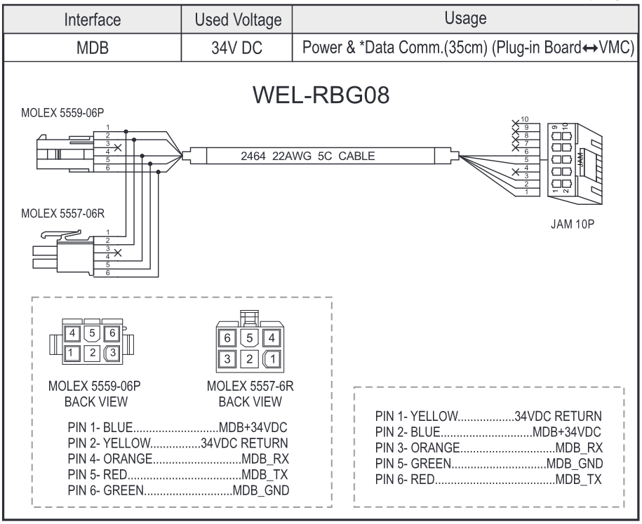 ICT WEL-RBG08 Cable
