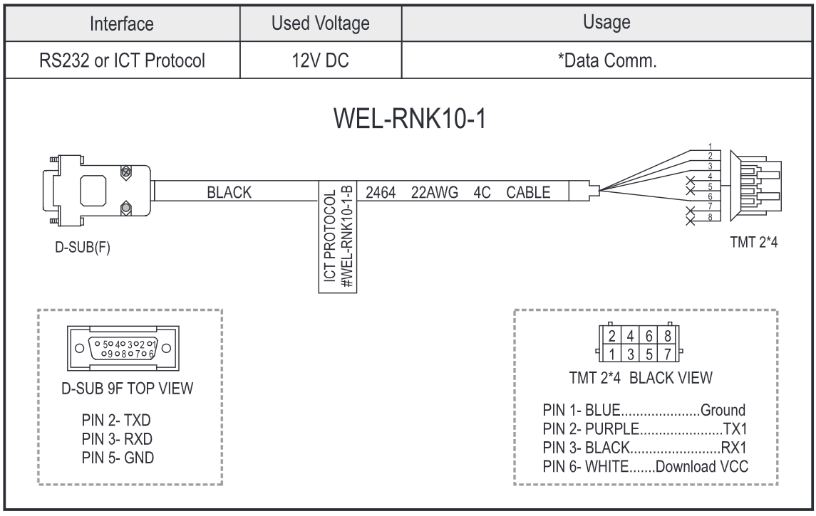 ICT WEL-RNK10-1 Cable for TK77 Bill Acceptors