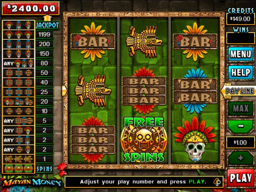 Mayan Money