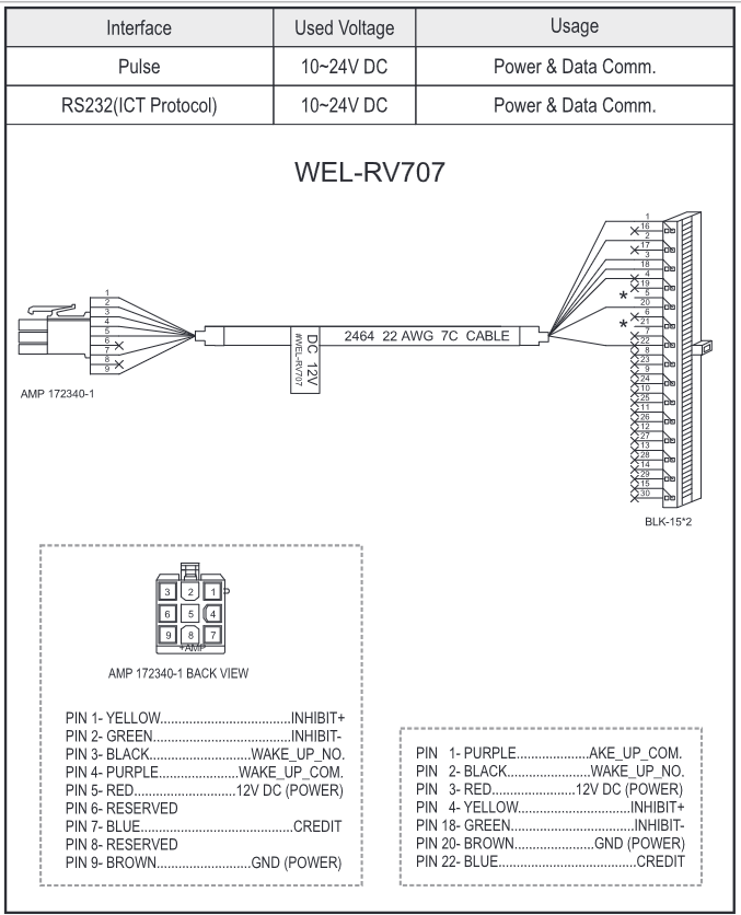 WEL-RV707 S7A Power Cable