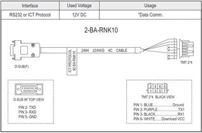 ICT 2-BA-RNK10 Cable
