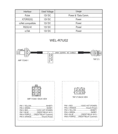 ICT WEL-R7U02 Cable