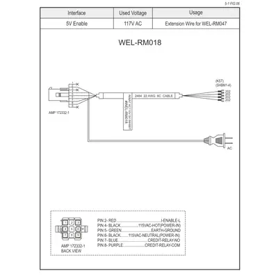 WEL-RM018 ICT Extension Wire Harness