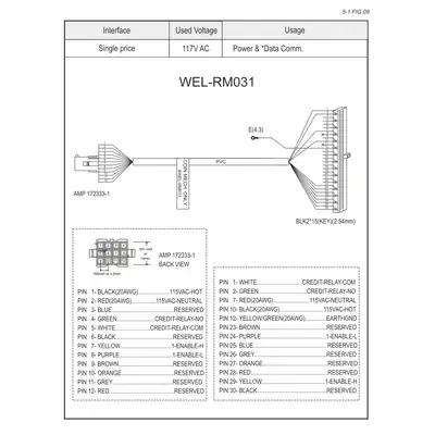 WEL-RM031 ICT Bill Acceptor Wiring Harness