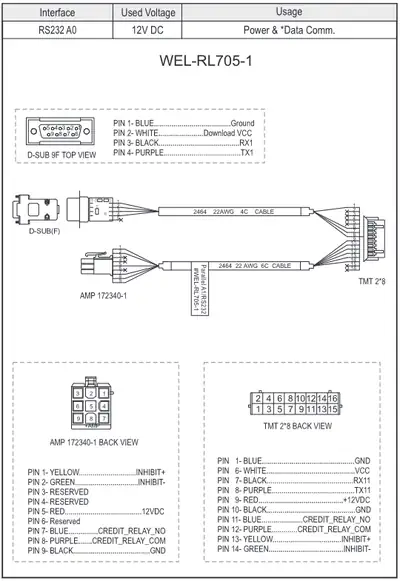 ICT WEL-RL705-1 Cable