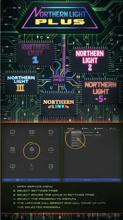 Northern Light Plus by Jenka Lab