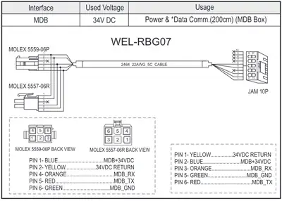 ICT WEL-RBG07 Cable